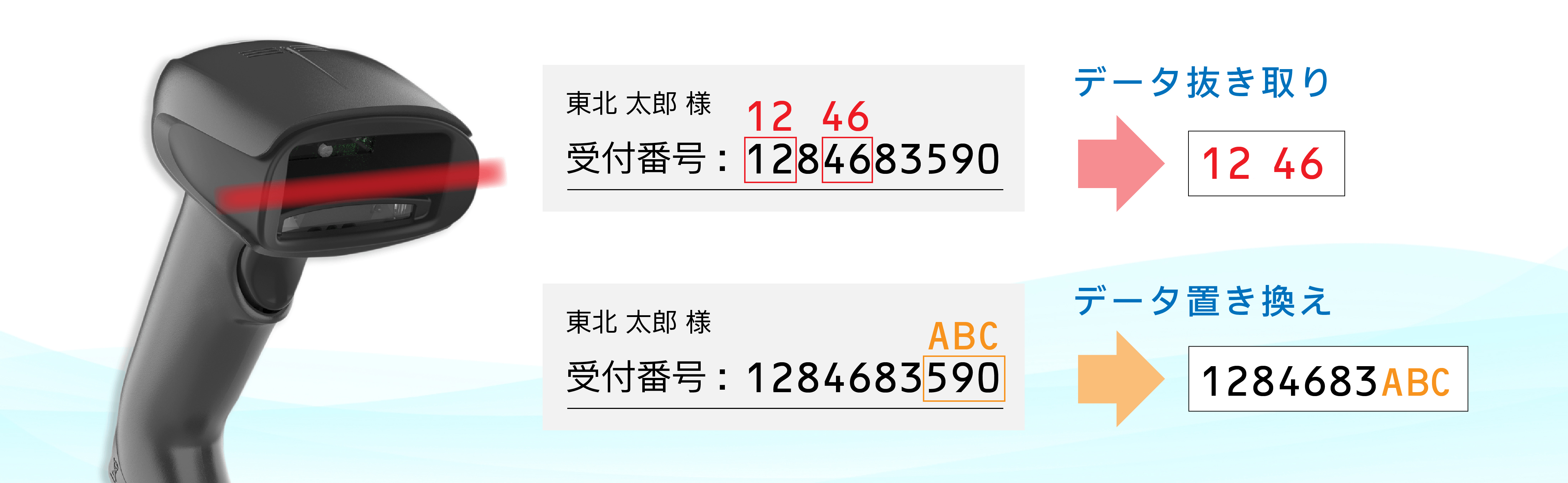 かんたんデータ編集